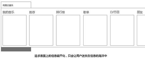 化繁为简：网易云音乐Windows Phone1.0 APP设计思考