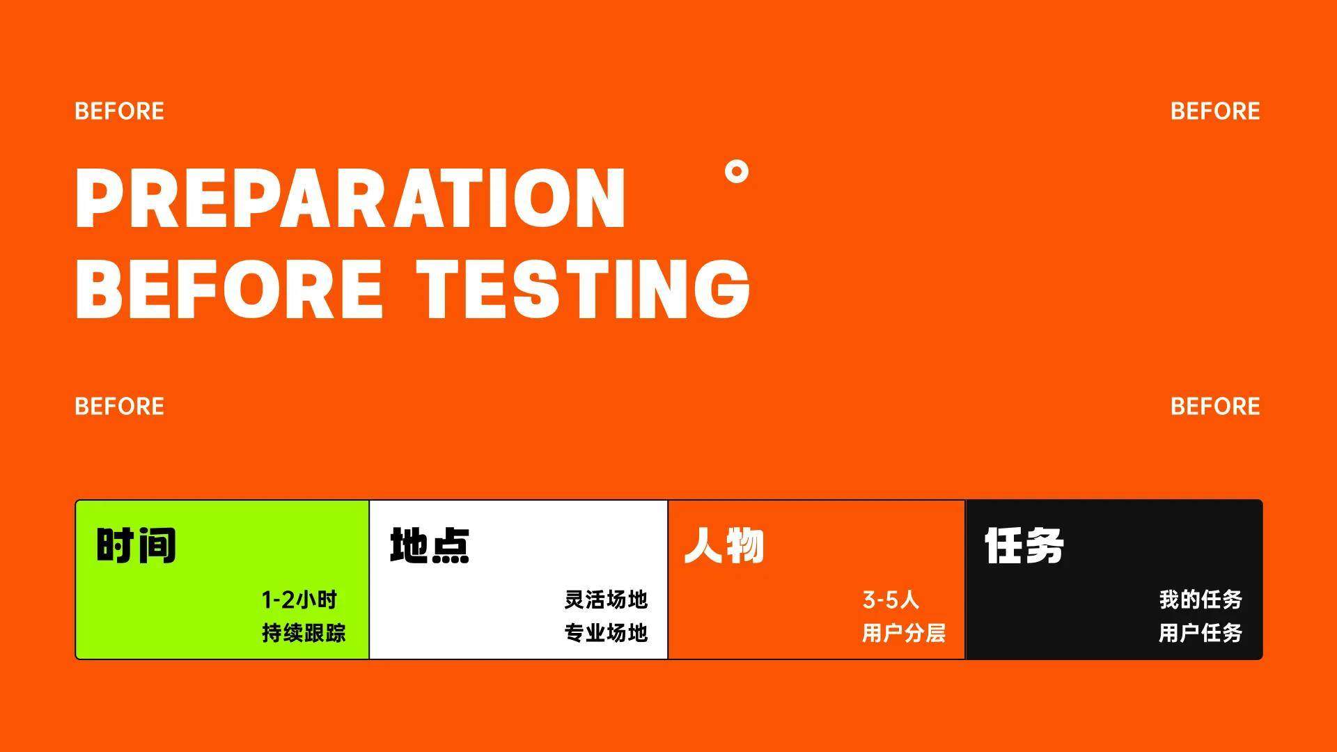 设计师要学会的：可用性测试（为用户而设计）
