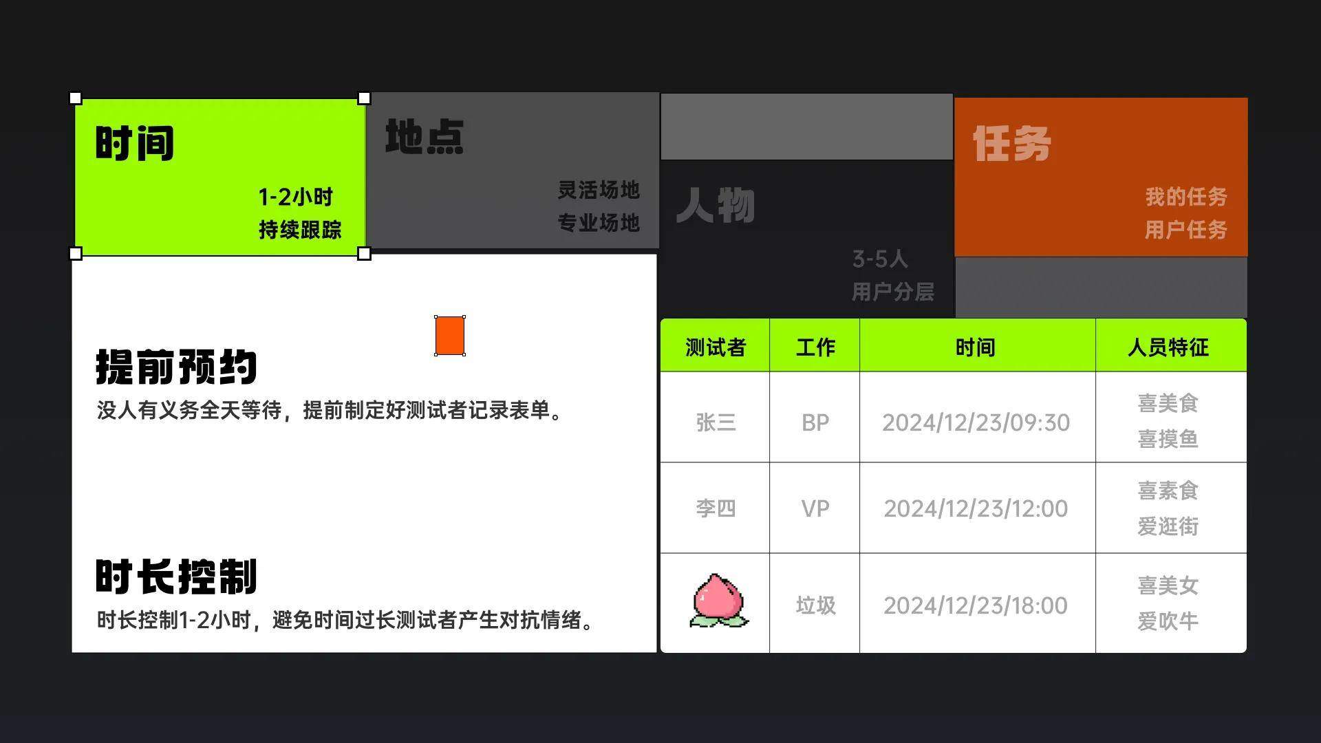 设计师要学会的：可用性测试（为用户而设计）