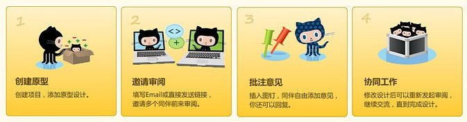 原型图利器 – Mockplus的审阅功能