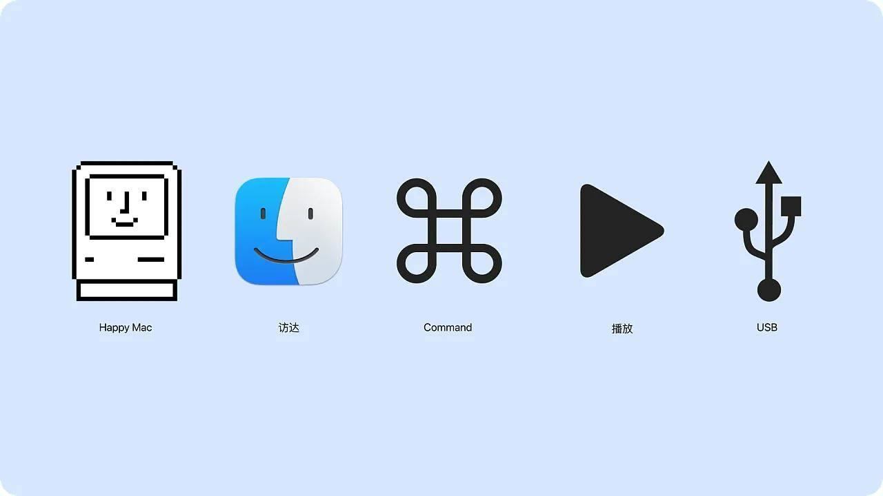 图标