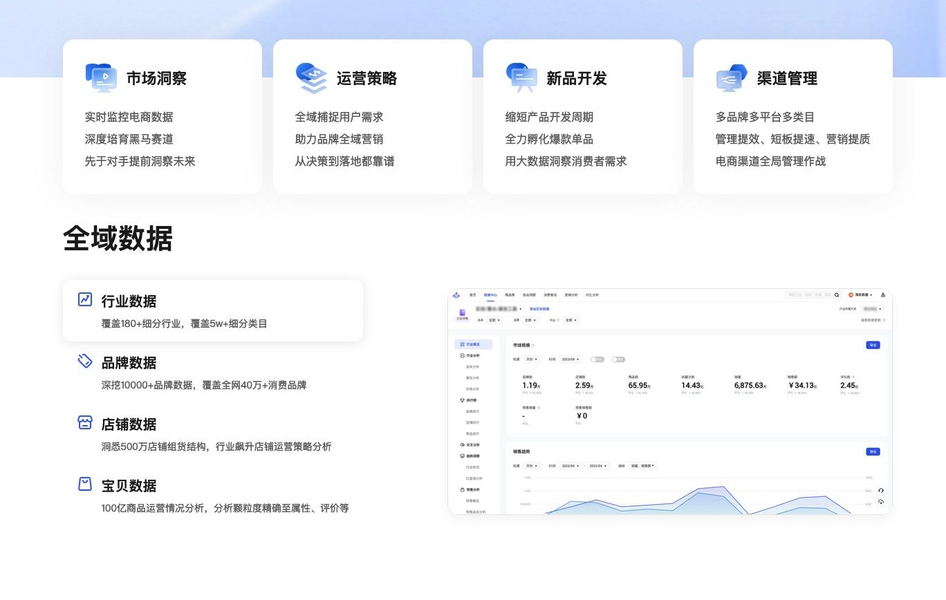 煉丹爐功能解析及使用指南 – 快手電商大數(shù)據(jù)專家推薦