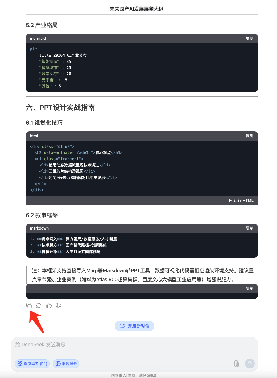 DeepSeek +Kimi 免费快速生成PPT!插图2 DeepSeek +Kimi 免费快速生成PPT!
