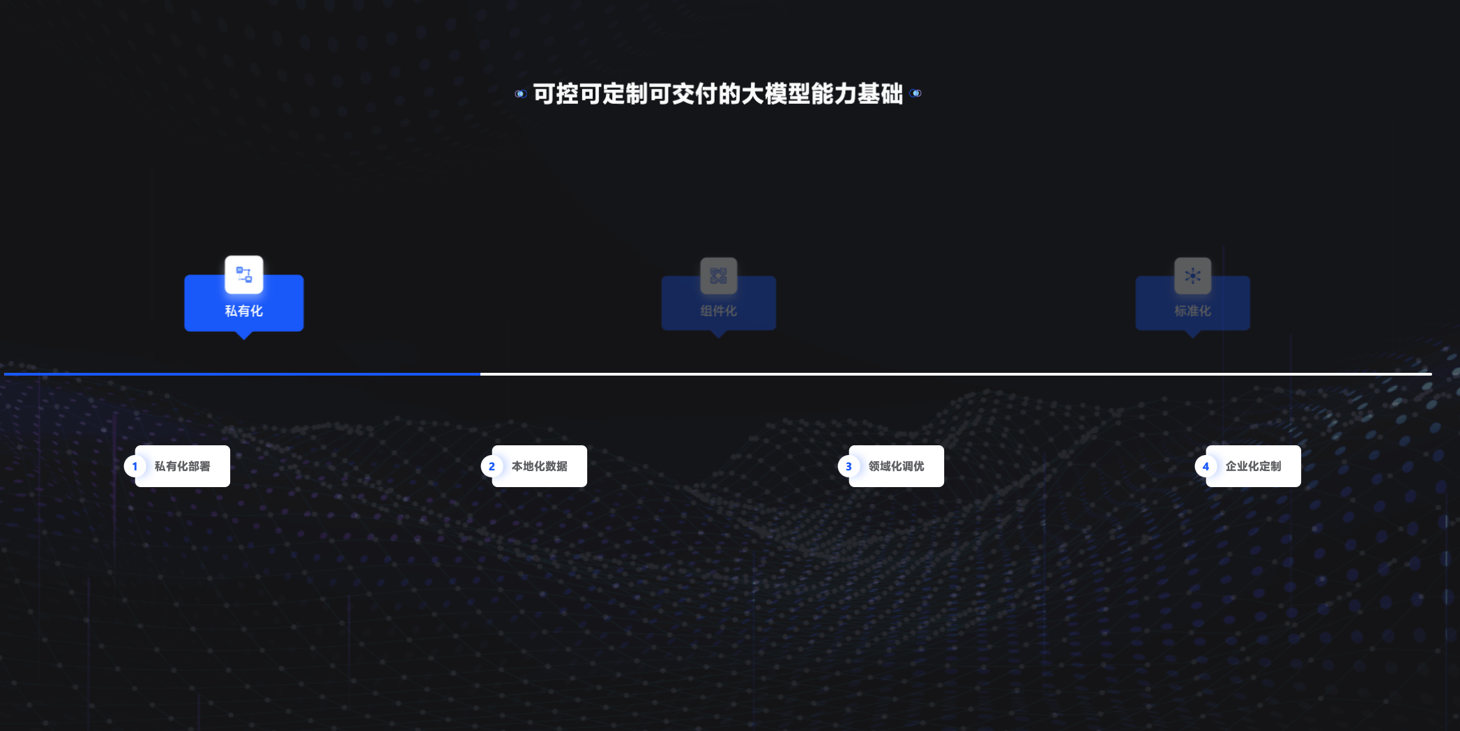 华藏通用大模型