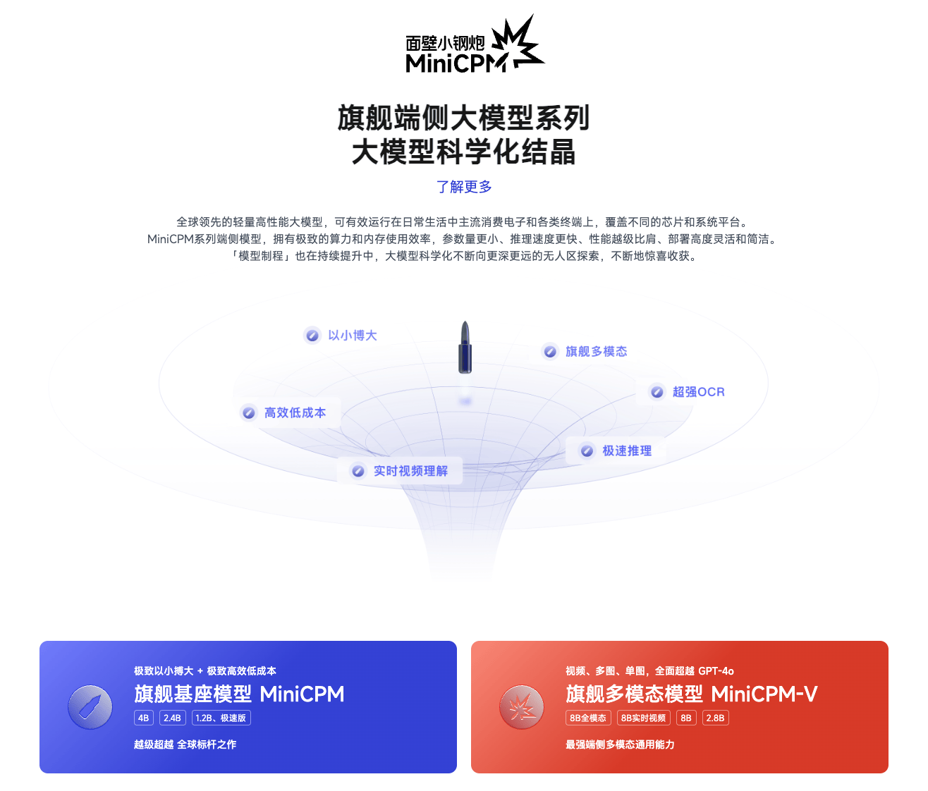 面壁智能AI大模型加速与应用落地的行业先锋插图1 面壁智能AI大模型加速与应用落地的行业先锋