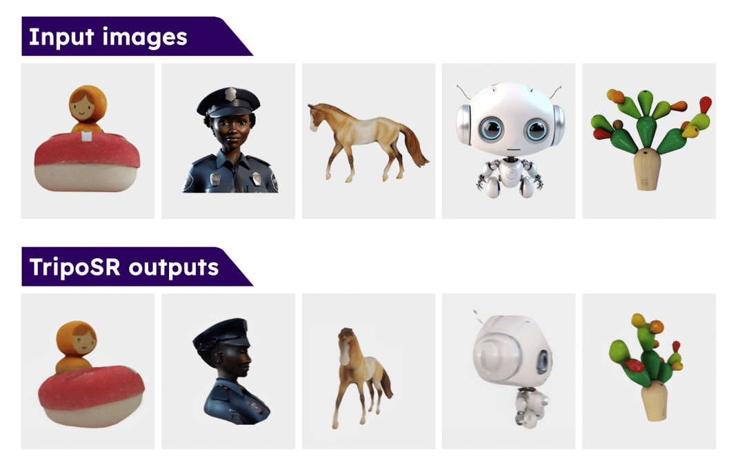 TripoSR：从单张图片快速生成高质量3D模型的AI工具
