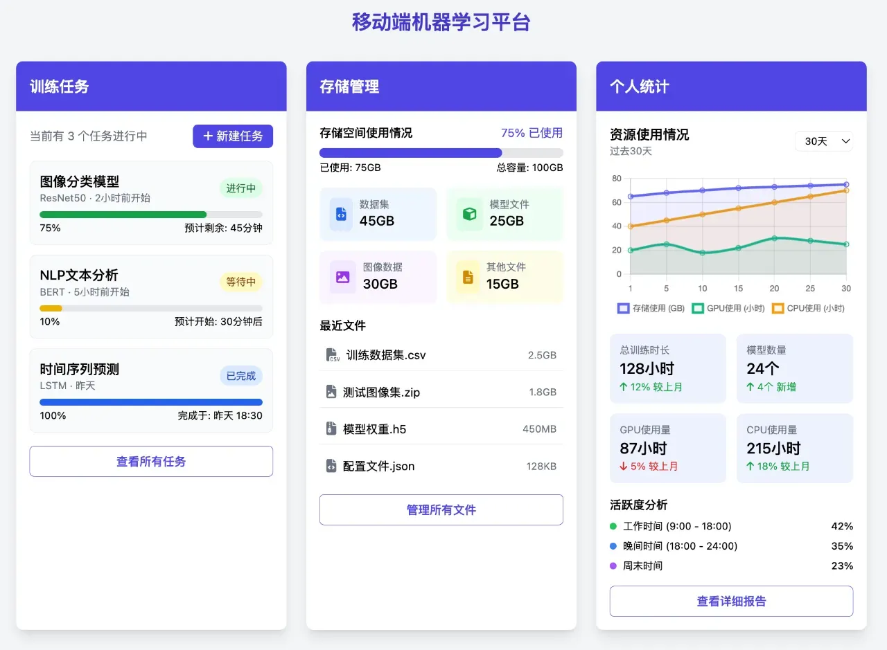 推理模型性能比肩世界先进水平，智谱GLM开源模型系列迎来新成员，同时启用全球域名“z.ai”