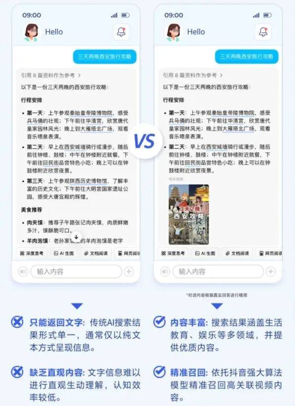 抖音全面开放AI搜索能力，赋能第三方应用内容生态
