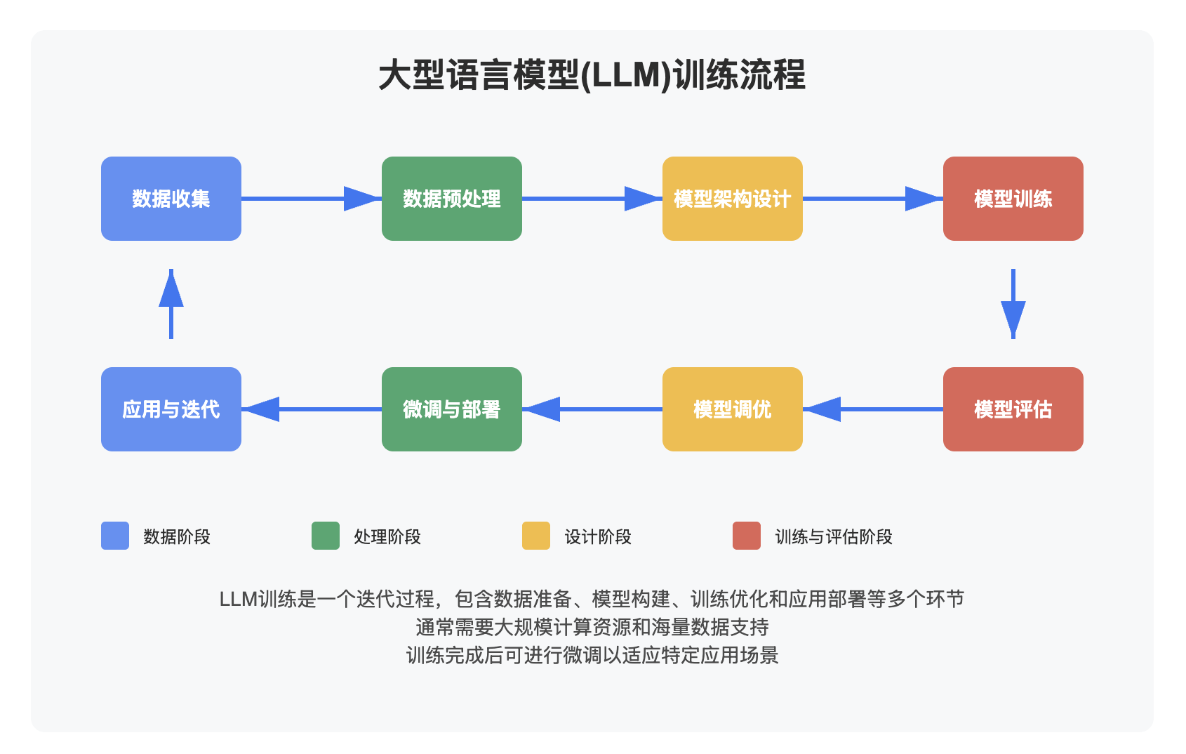推理模型性能比肩世界先进水平，智谱GLM开源模型系列迎来新成员，同时启用全球域名“z.ai”