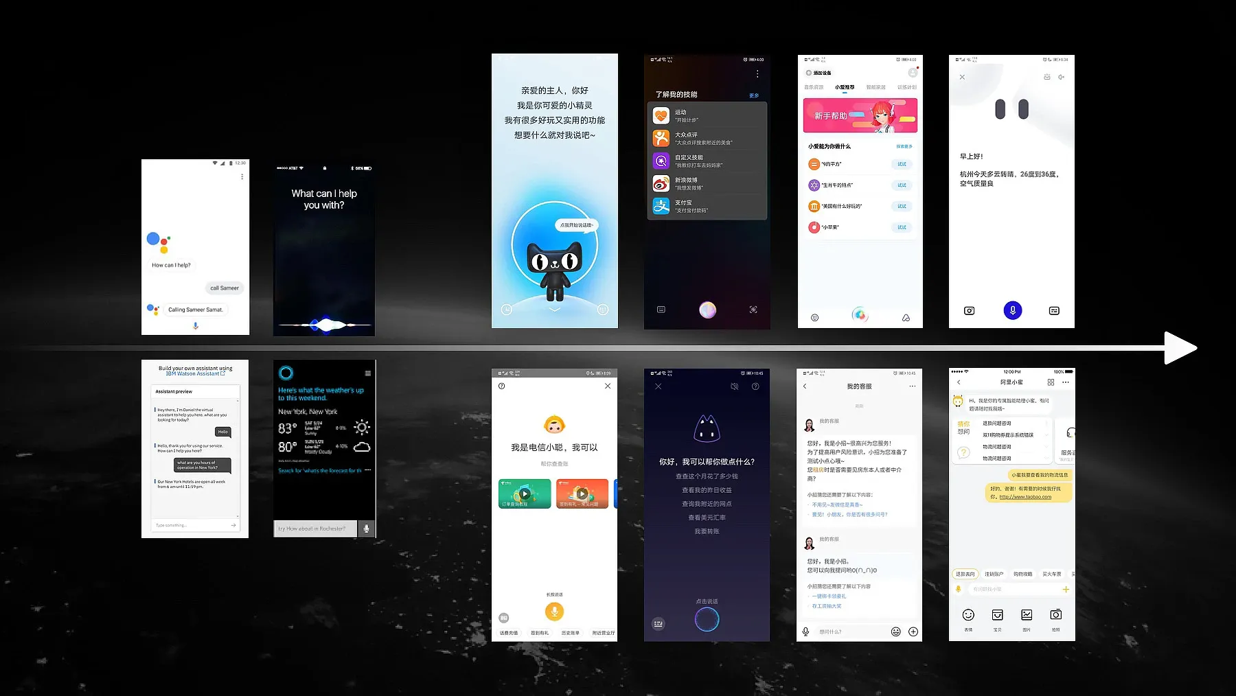 「AI + Design」探索 AI 产品领域设计系统!插图6 「AI + Design」探索 AI 产品领域设计系统!