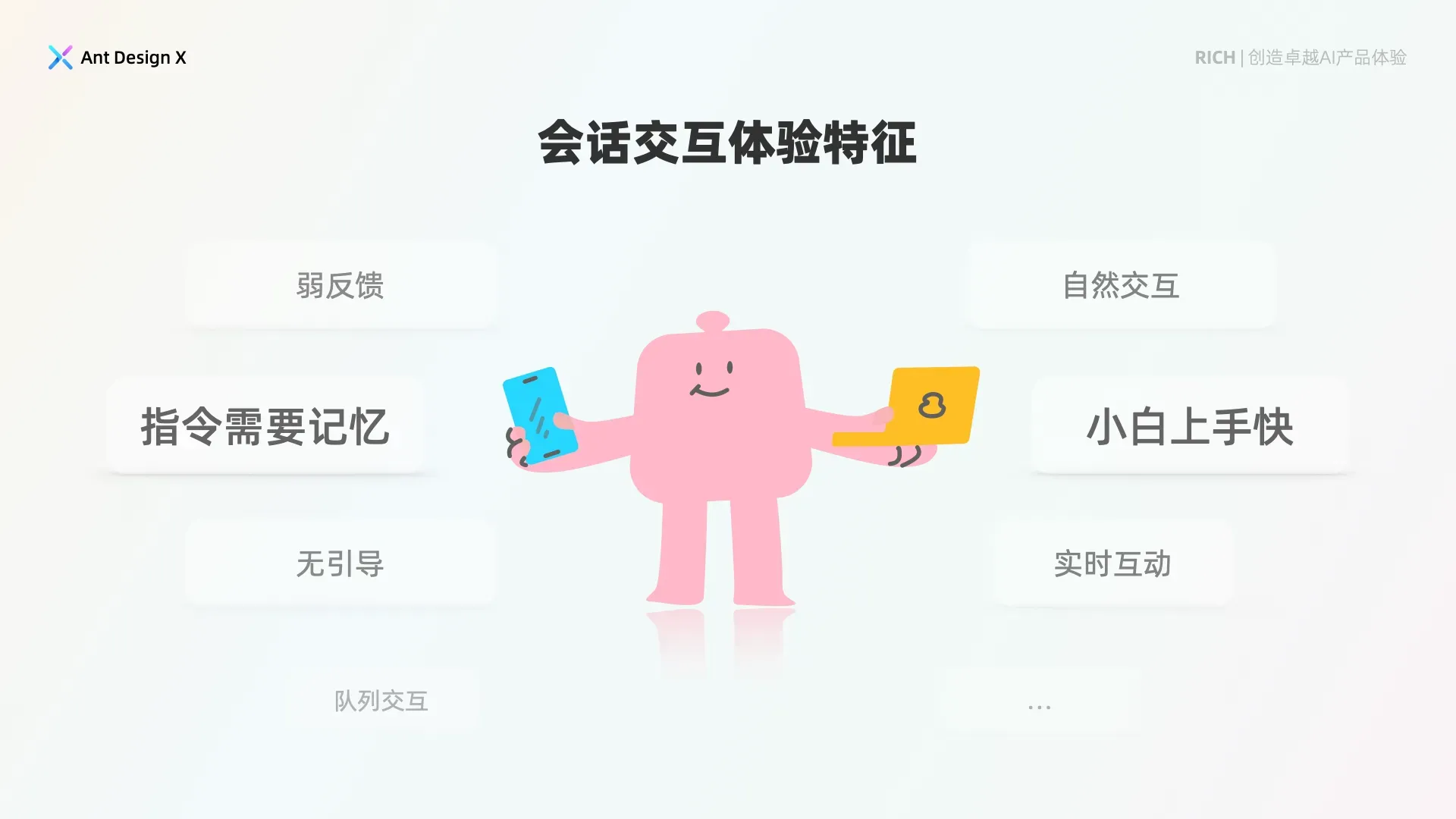 「AI + Design」探索 AI 产品领域设计系统!插图3 「AI + Design」探索 AI 产品领域设计系统!