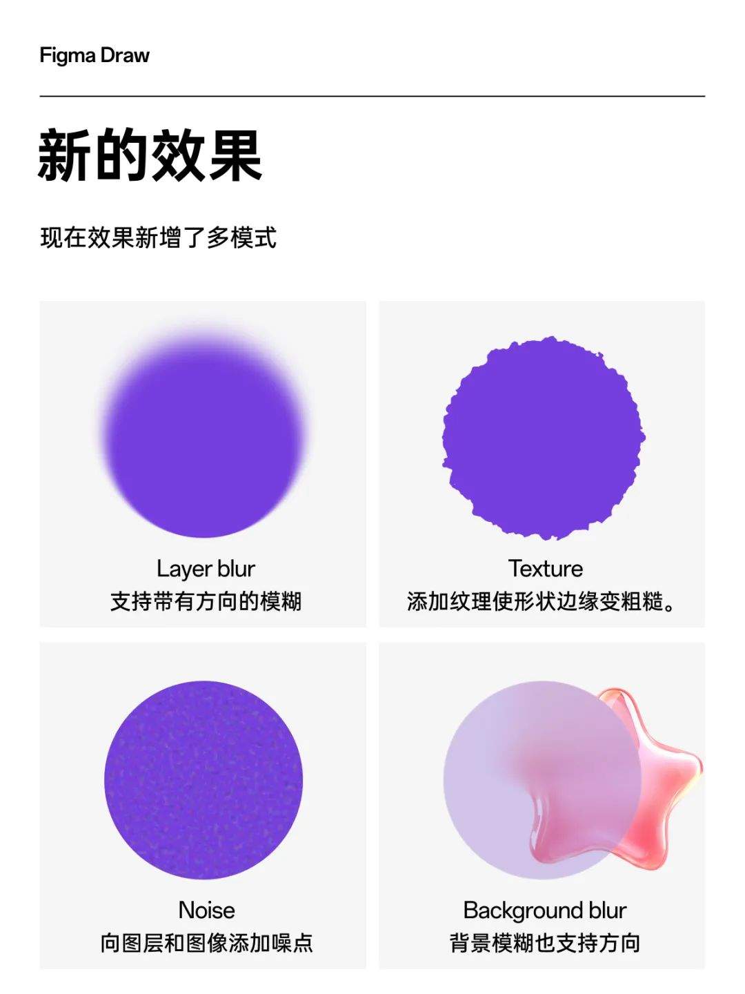 Figma史诗级更新，超全图文讲解！