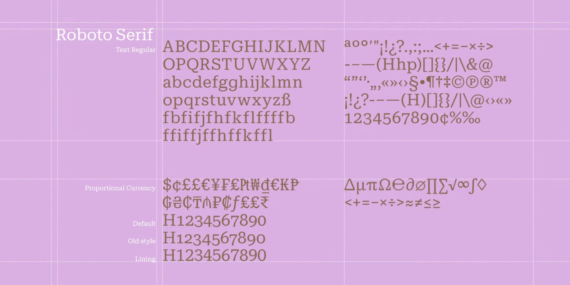 谷歌字体开源 | 免费商用英文字体 Roboto Serif（机器衬线）系列字体免费下载