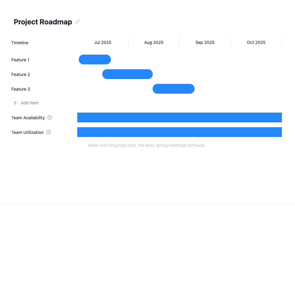 Slugmap在线产品路线图快速生成工具，简单易用，所见即所得