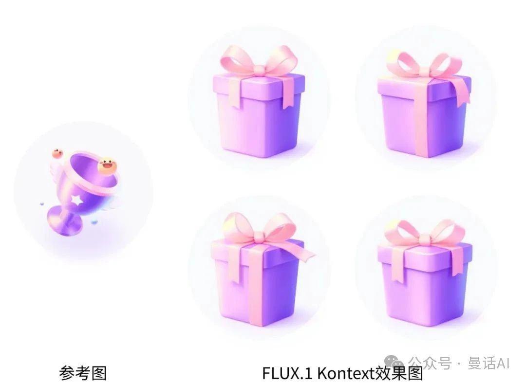 FLUX.1 Kontext:AI设计领域的革命性工具插图10 FLUX.1 Kontext:AI设计领域的革命性工具