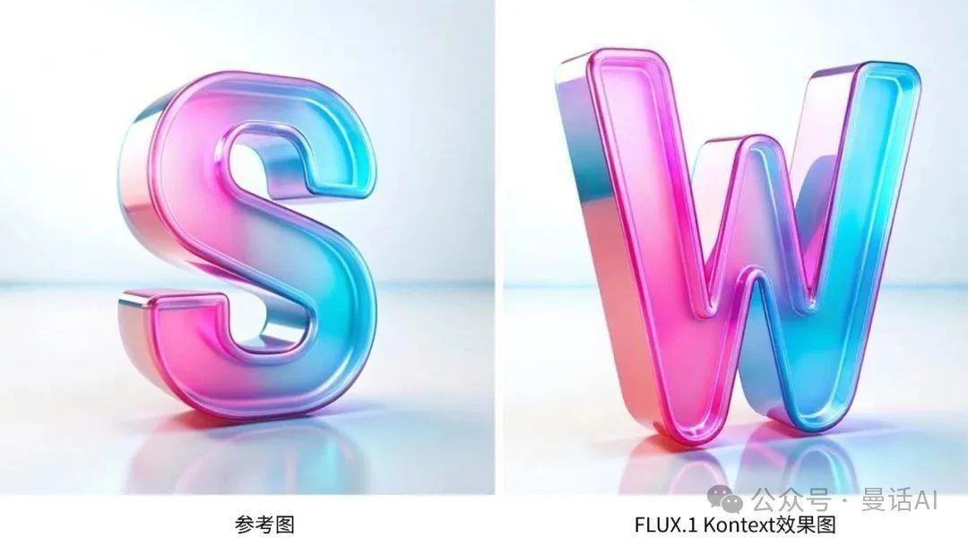 FLUX.1 Kontext:AI设计领域的革命性工具插图13 FLUX.1 Kontext:AI设计领域的革命性工具