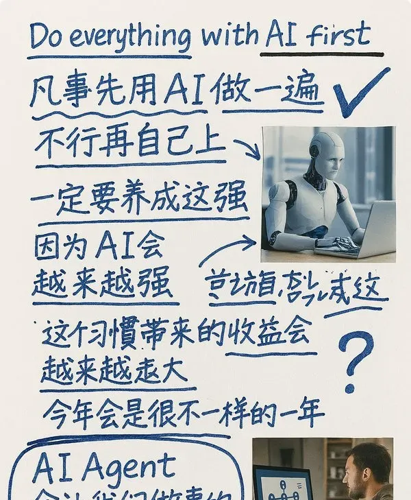 GPT-4o创意生图玩法合集