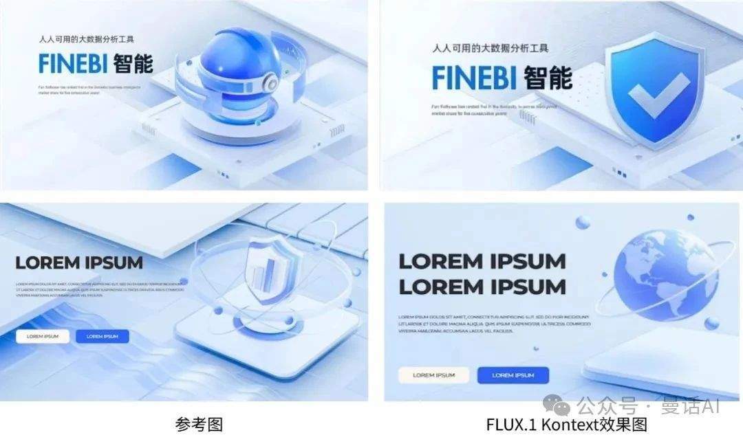 FLUX.1 Kontext:AI设计领域的革命性工具插图12 FLUX.1 Kontext:AI设计领域的革命性工具