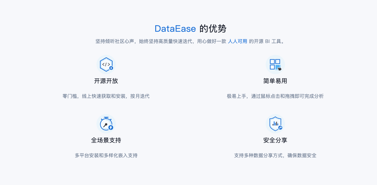 狂揽20.9K Star！国产数据可视化神器DataEase，轻松创建专业数据看板