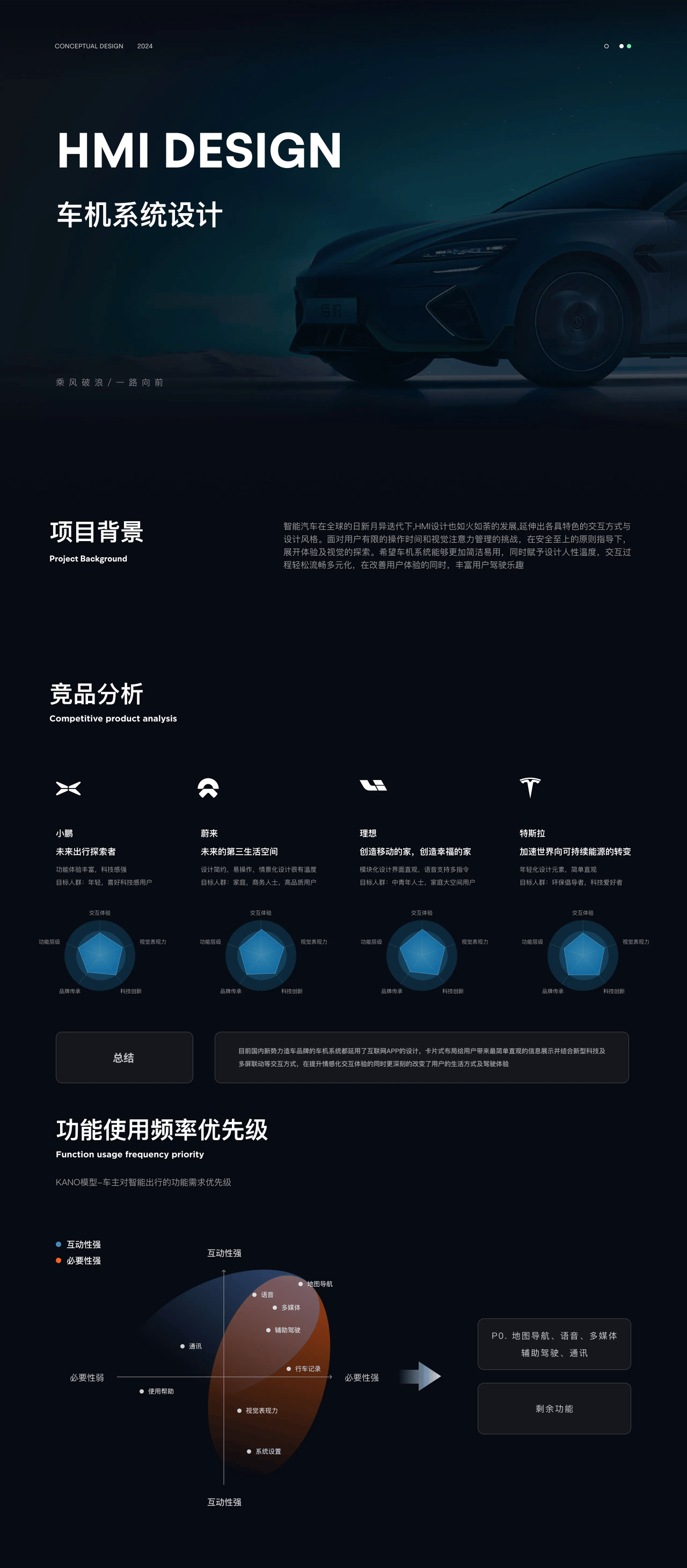 比亚迪｜车载HMI概念设计