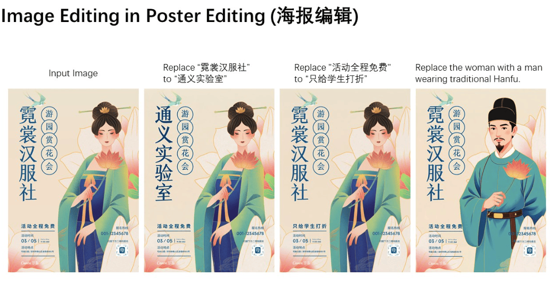 Qwen 发布全能图像编辑模型 Qwen-Image-Edit：角色一致性、风格迁移、文字编辑全面升级