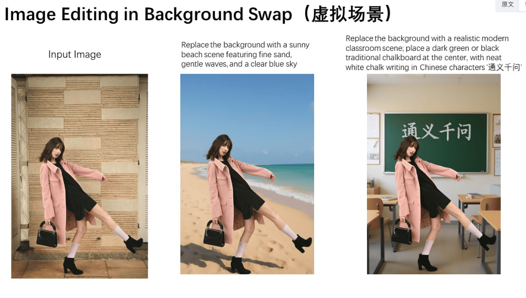 Qwen 发布全能图像编辑模型 Qwen-Image-Edit：角色一致性、风格迁移、文字编辑全面升级
