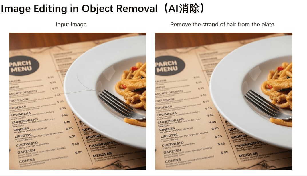 Qwen 发布全能图像编辑模型 Qwen-Image-Edit：角色一致性、风格迁移、文字编辑全面升级