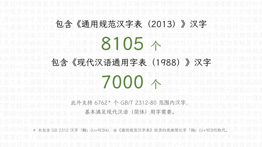 霞鹜文楷 GB（简） / LXGW WenKai GB (Simplified Chinese) | 开源字体 | 免费可商用中文字体下载