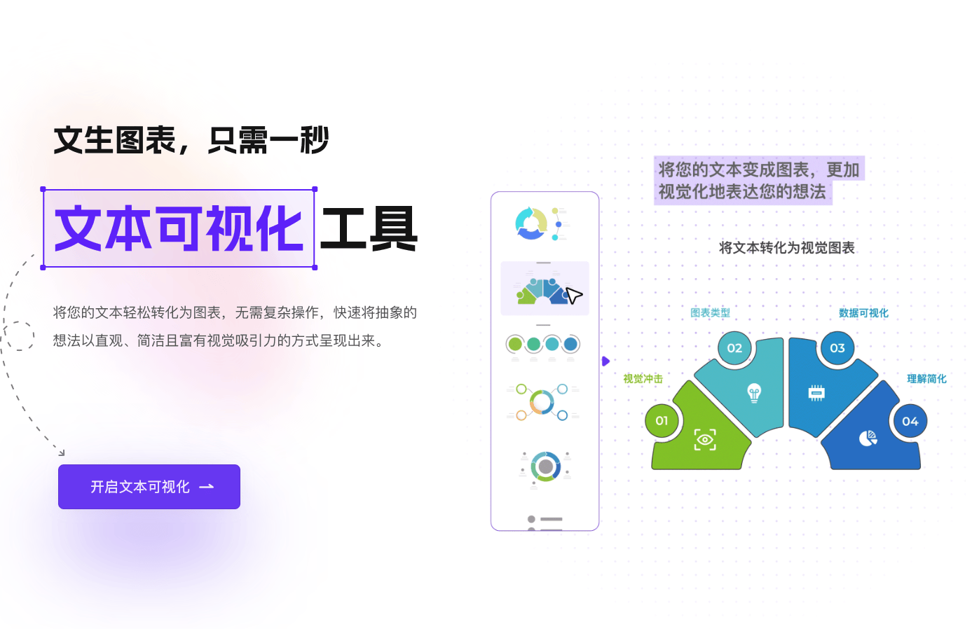 Ai免费生成图表