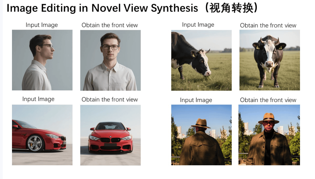 Qwen 发布全能图像编辑模型 Qwen-Image-Edit：角色一致性、风格迁移、文字编辑全面升级