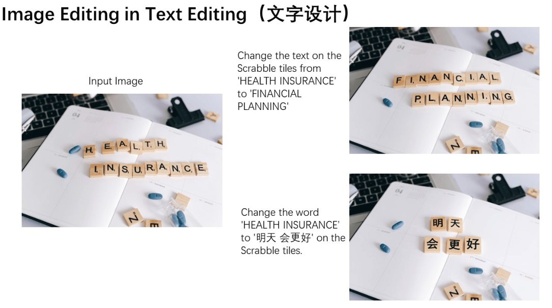 Qwen 发布全能图像编辑模型 Qwen-Image-Edit：角色一致性、风格迁移、文字编辑全面升级