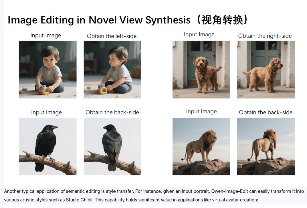 Qwen 发布全能图像编辑模型 Qwen-Image-Edit：角色一致性、风格迁移、文字编辑全面升级