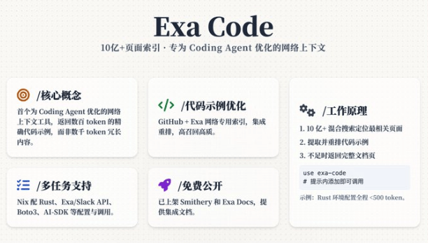 Exa Code发布：亿级代码索引优化AI代理，终结LLM编码幻觉风险