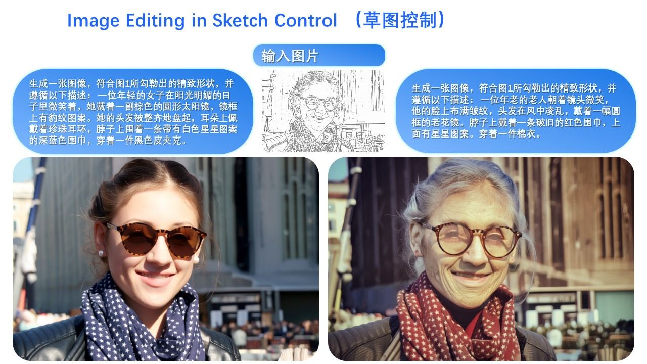 Qwen 开源版「Banana」发布！原生集成 ControlNet，精准控制生成创作