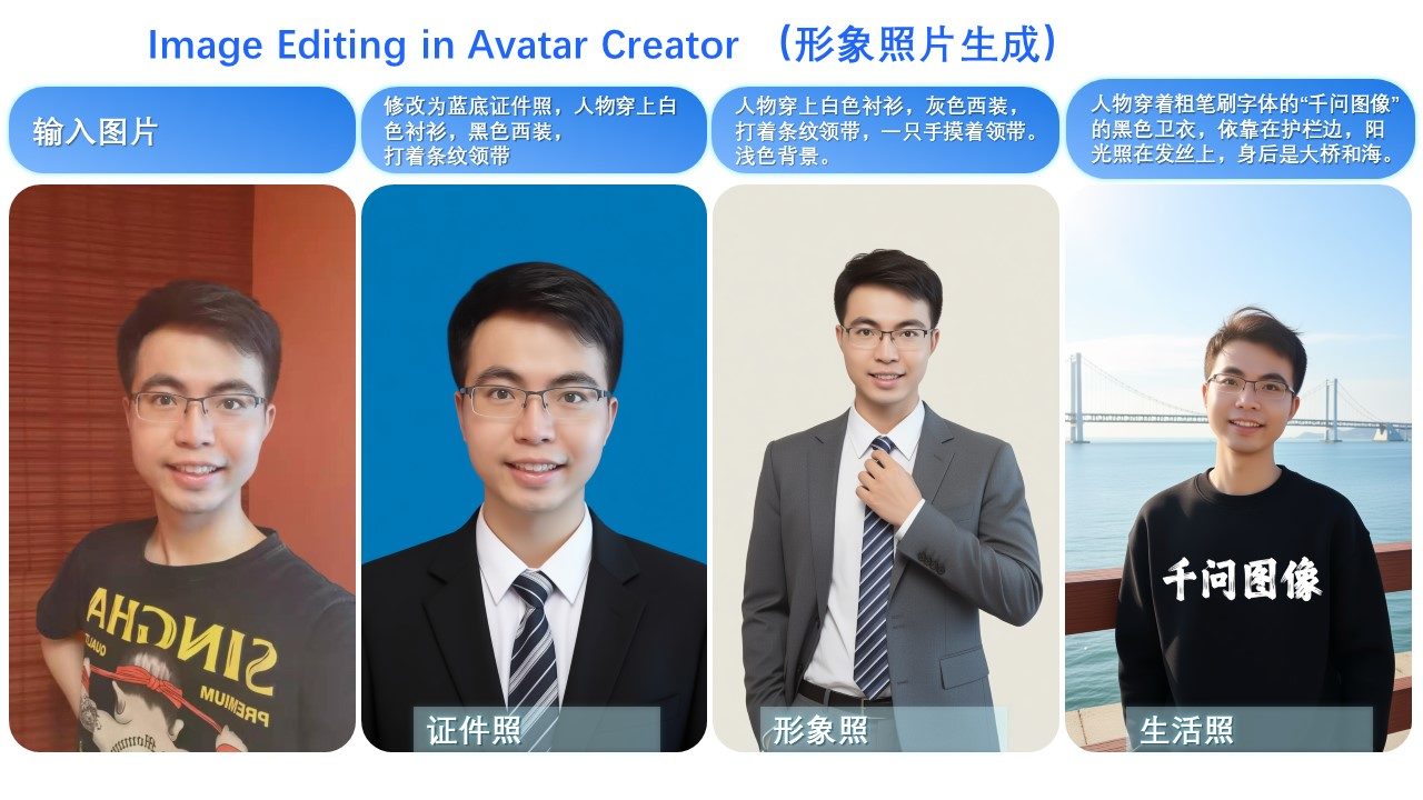 Qwen 开源版「Banana」发布！原生集成 ControlNet，精准控制生成创作