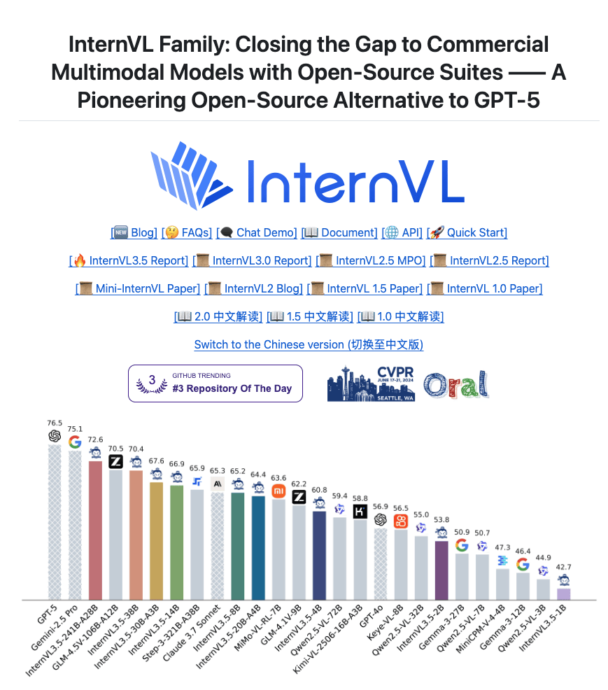 上海 AI 實驗室開源 InternVL3.5：2410 億參數多模態(tài)大模型，性能超越 GPT-5，重新定義開源 AI 邊界