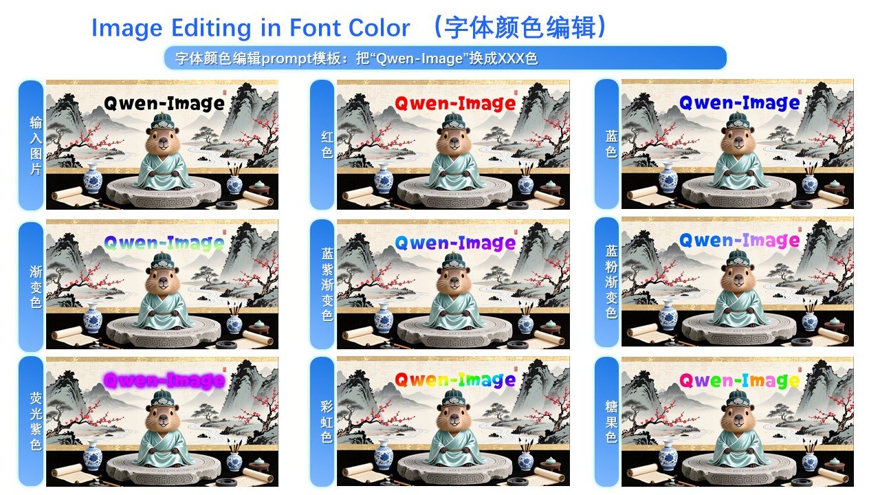 Qwen 开源版「Banana」发布！原生集成 ControlNet，精准控制生成创作
