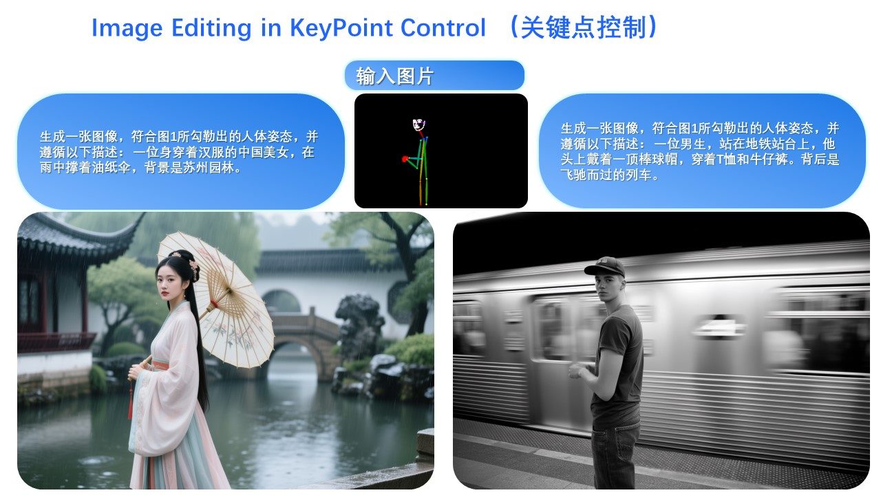 Qwen 开源版「Banana」发布！原生集成 ControlNet，精准控制生成创作