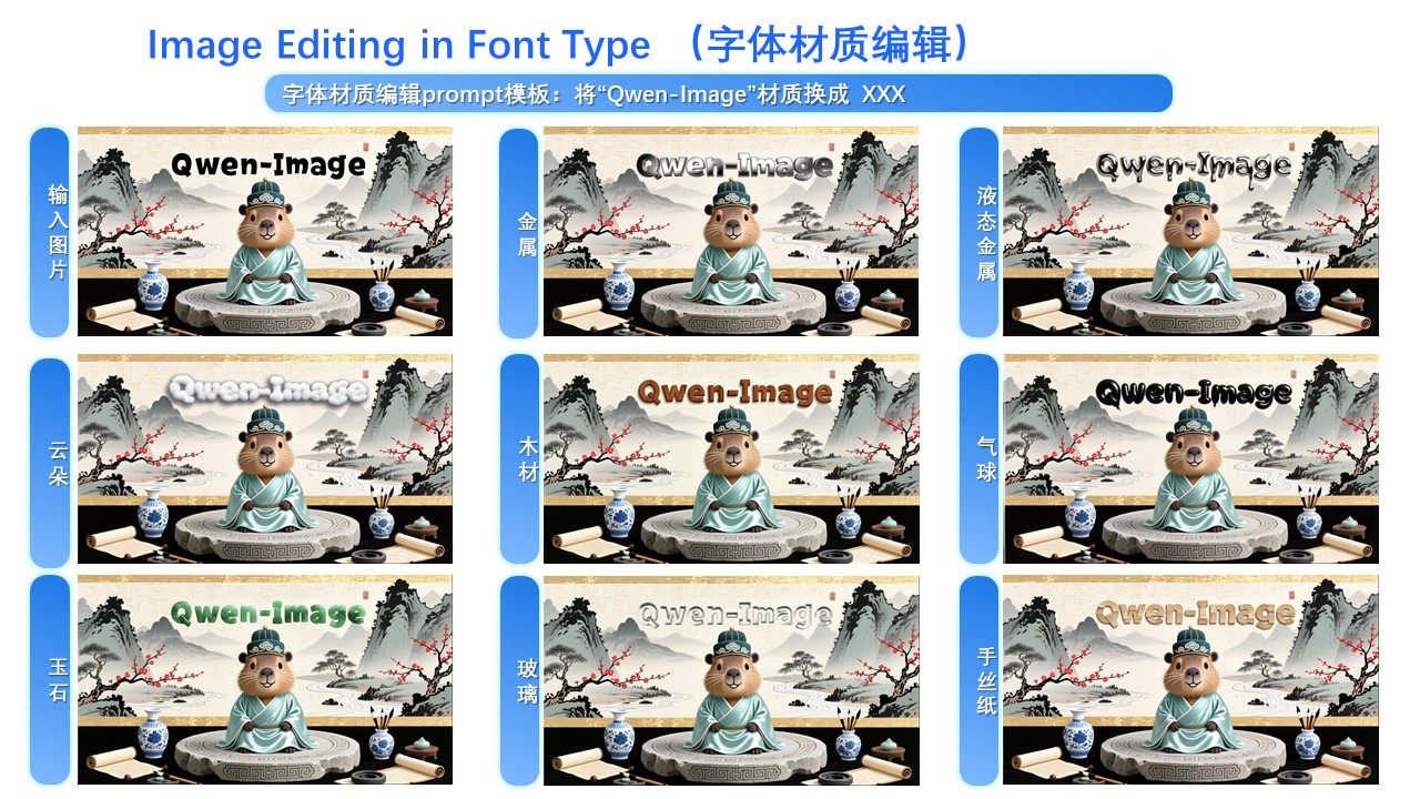Qwen 开源版「Banana」发布！原生集成 ControlNet，精准控制生成创作