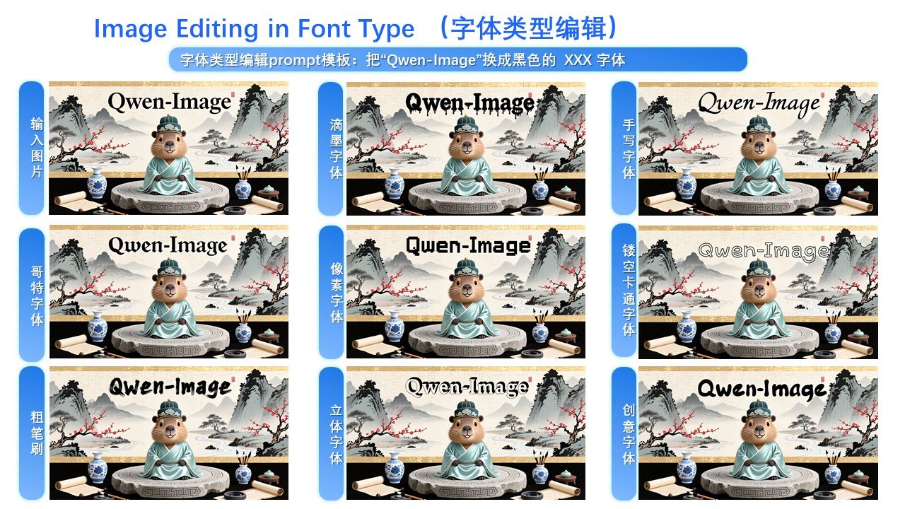 Qwen 开源版「Banana」发布！原生集成 ControlNet，精准控制生成创作