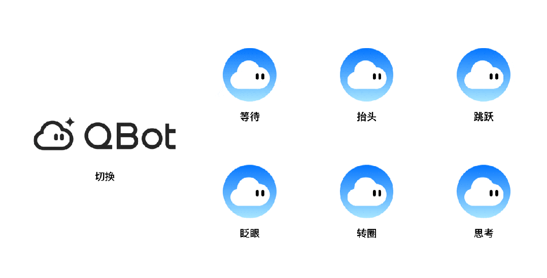 QQ浏览器 AI品牌视觉设计作品集.pdf
