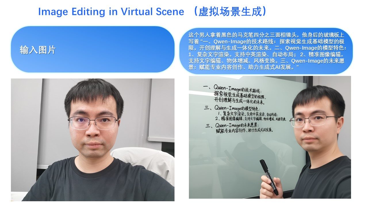 Qwen 开源版「Banana」发布！原生集成 ControlNet，精准控制生成创作
