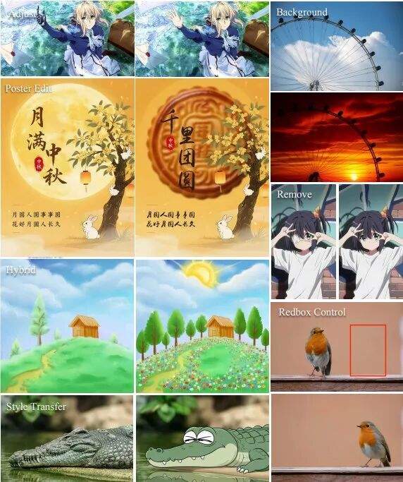 中文图像编辑迎来新王：UniWorld‑V2 发布，框选即改、中文字体精准渲染，性能碾压 GPT-Image 与 Gemini