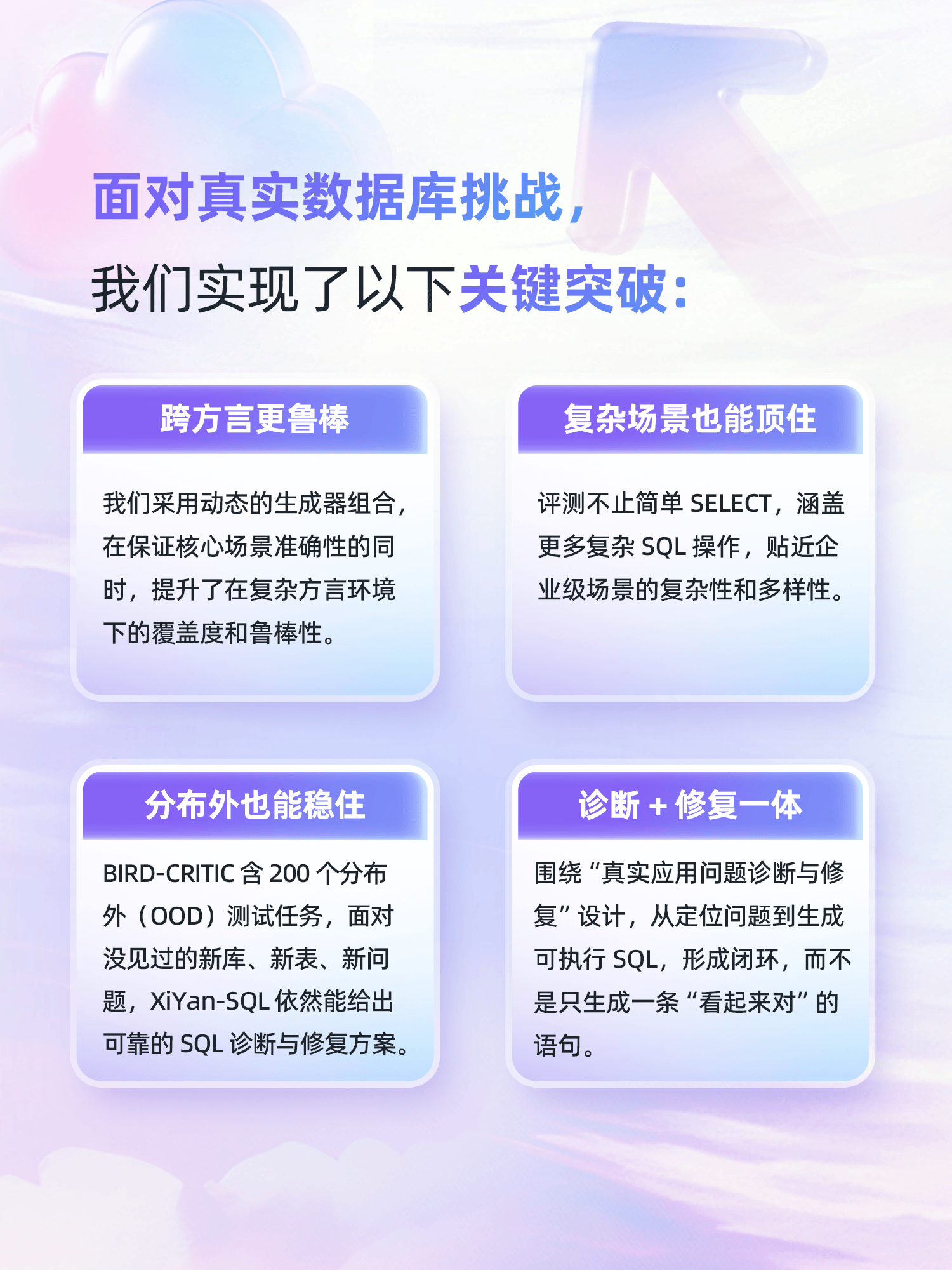 阿里云析言XiYan-SQL智能体,登顶BIRD-CRITIC全球榜单!插图3 此图片的alt属性为空;文件名为MnH30i-20251209.png
