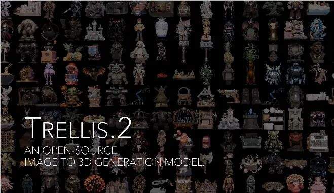 微软开源 TRELLIS.2｜一键将图片转为高精度 3D 模型