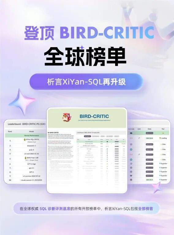 阿里云析言 XiYan-SQL 强势登顶全球榜单，夺得 BIRD-CRITIC SQL 诊断评测第一