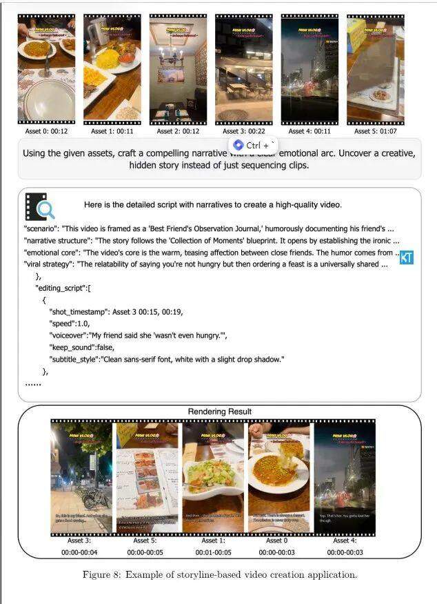 字节跳动推出120亿参数Vidi2 AI模型：彻底自动化视频编辑，提升创作效率