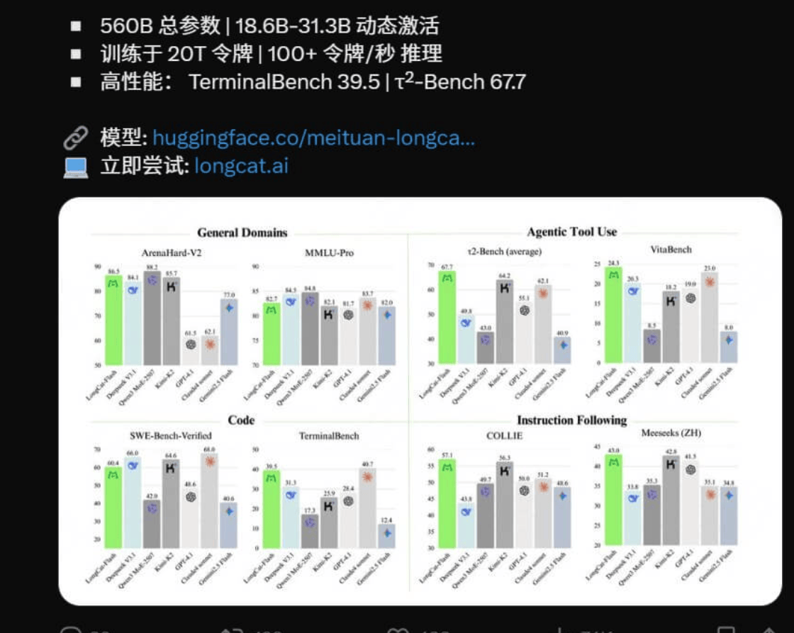 美团重磅开源 6B 图像生成模型 LongCat-Image