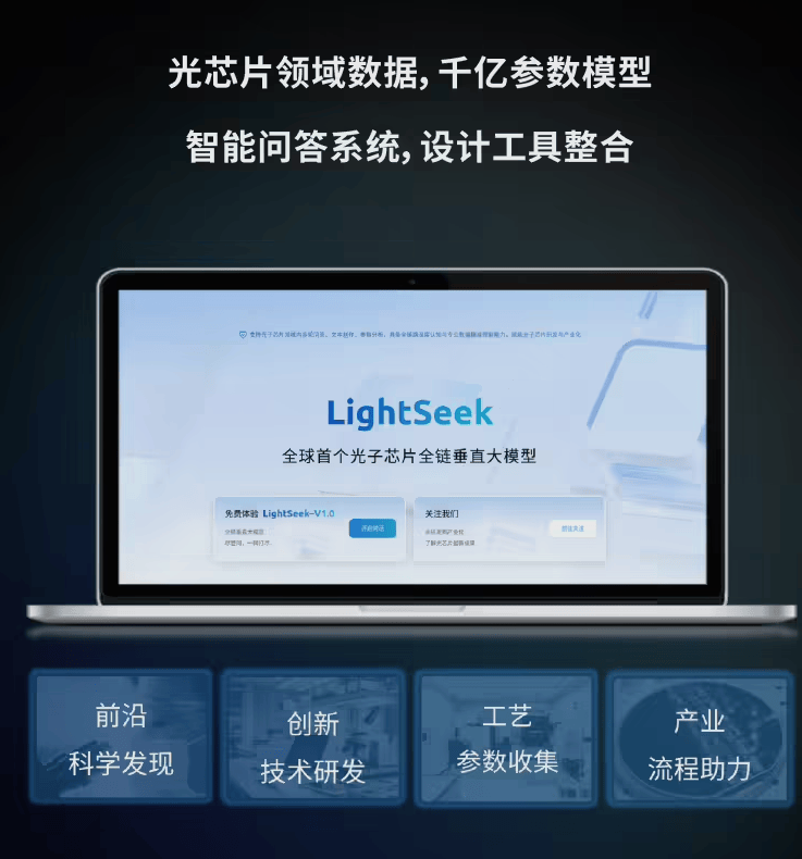 上海交大发布全球首个光子芯片垂直大模型 LightSeek