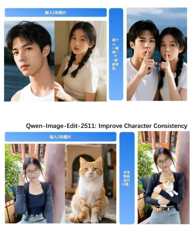 阿里 Qwen 推出新一代图像编辑模型 Qwen-Image-Edit-2511，人物一致性显著提升